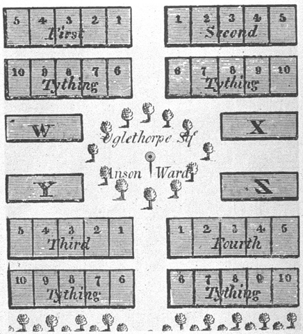 Urban plan Savannah Georgia ai